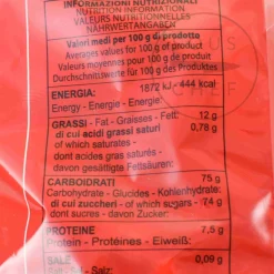 Outlet Crunchy Amaretti Ingredients Brands