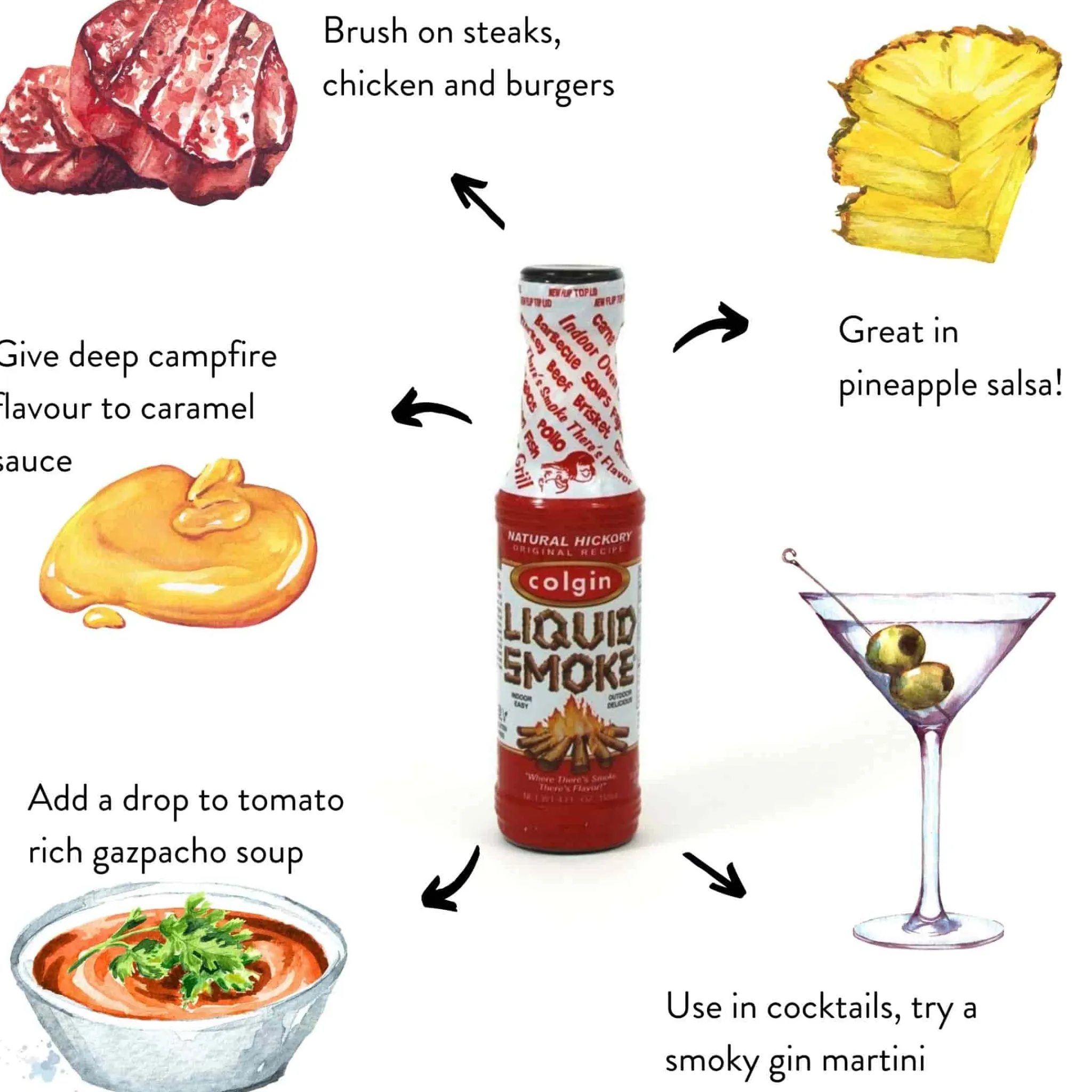 Online Hickory Liquid Smoke American Ingredients|Sauces & Condiments