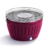 Online Standard, Purple Food Smokers|Bbq & Smoking