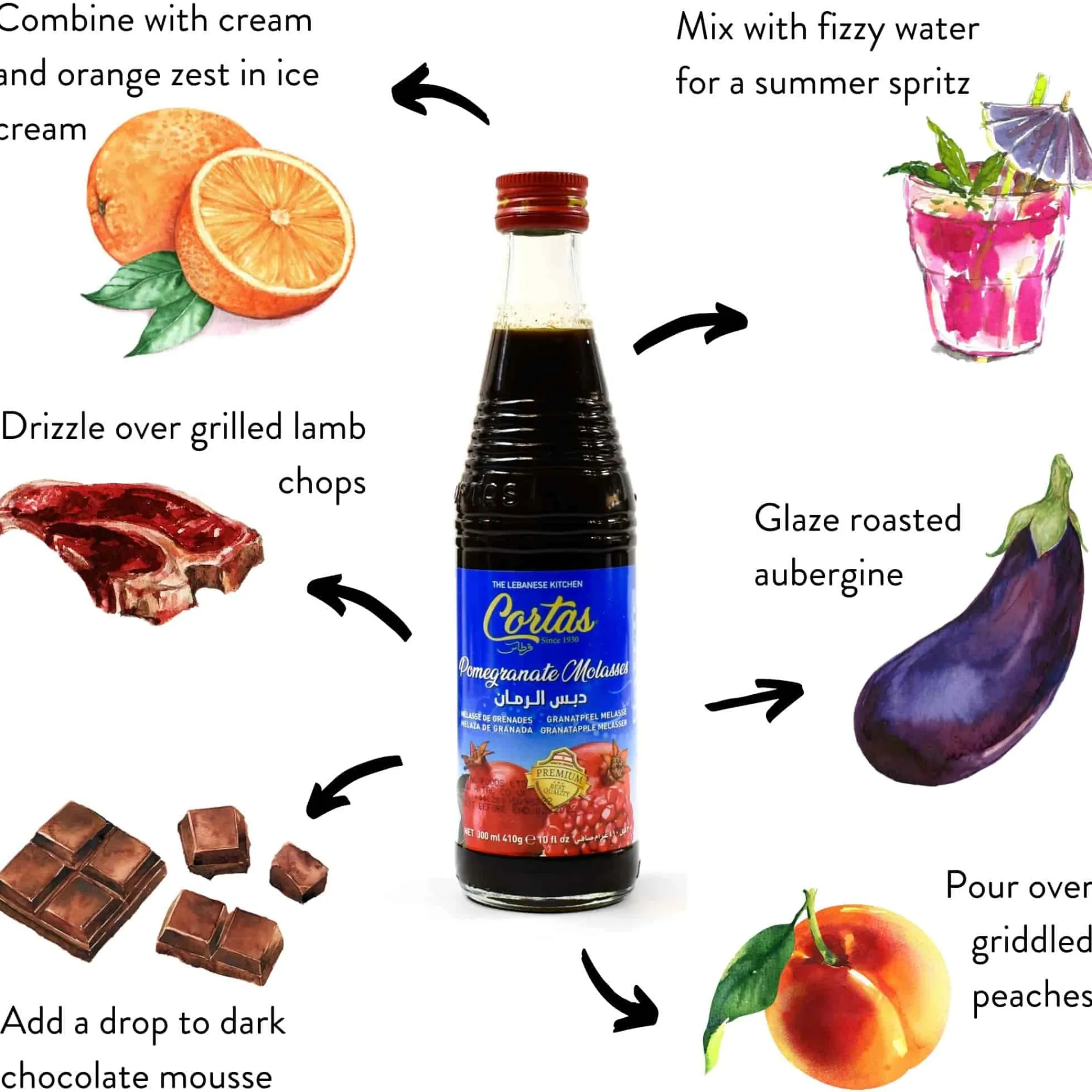 Clearance Pomegranate Molasses, 300ml Middle Eastern Ingredients|Sauces & Condiments