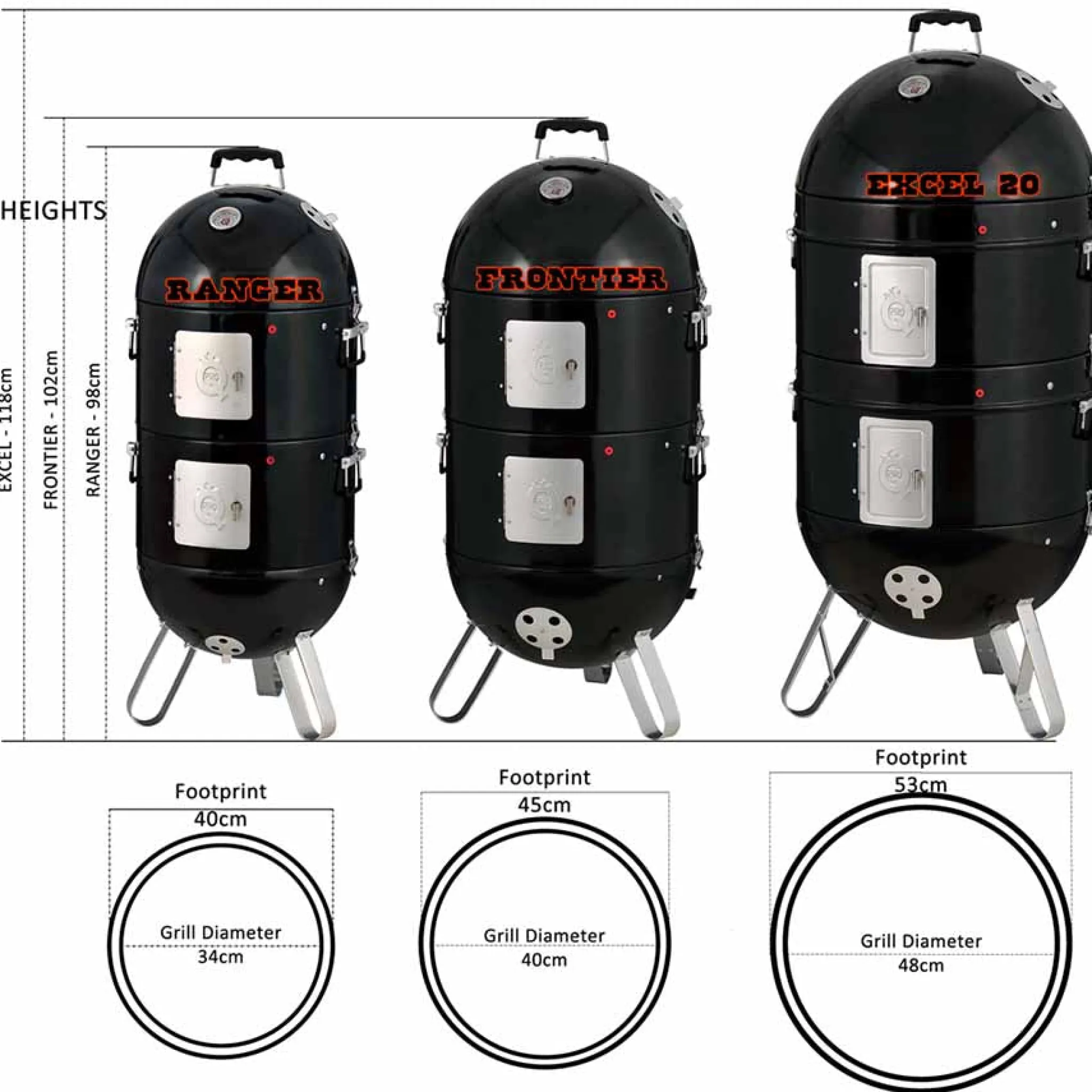 Sale Ranger Elite BBQ Smoker American Ingredients|Food Smokers
