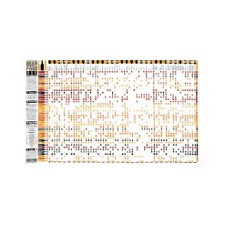 Sale Beer & Food Pairing Guide Tea Towel Made In The Uk|Kitchen Textiles & Clothing