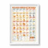 New Classic Cheese of the World, A2 Print Tableware Brands