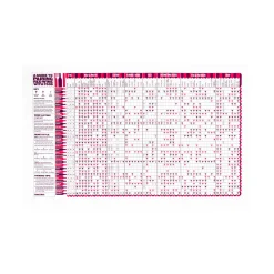 New Red Wine & Food Pairing Guide Tea Towel Made In The Uk|Kitchen Textiles & Clothing