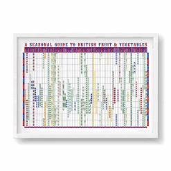 Clearance Seasonal Guide to British Fruit & Vegetables, A2 Print Made In The Uk|Tableware Brands